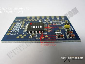 [TUTORIAL] Xilink dual NAND con reset SMC automatico-cpld_matrix_360_glitcher.jpg